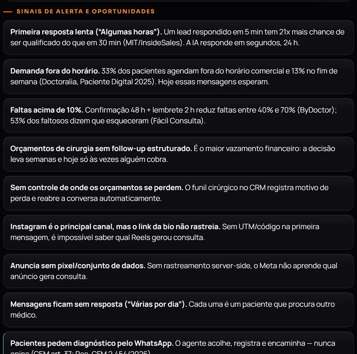 Diagnóstico: Sinais de alerta e oportunidades: cada ponto fraco da operação explicado, com a fonte do dado de mercado quando há um.